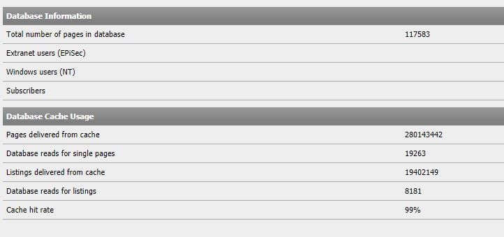Image admin stats.JPG